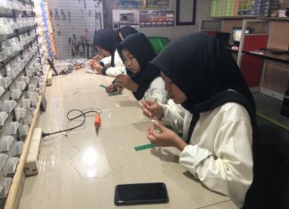 Mahasiswa UNUGHA Cilacap Jalani PKL Berbasis Riset di Yogyakarta: Teknologi, Sosial, dan Dedikasi untuk Smart Mosque