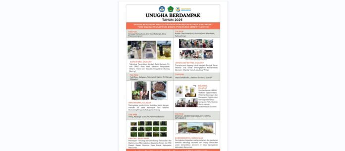UNUGHA Berdampak