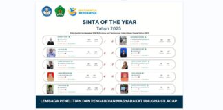 SINTA of The Year 2025: Dosen UNUGHA Cilacap Raih banyak prestasi di 2025, Bukti Daya Saing Riset Perguruan Tinggi Nahdlatul Ulama